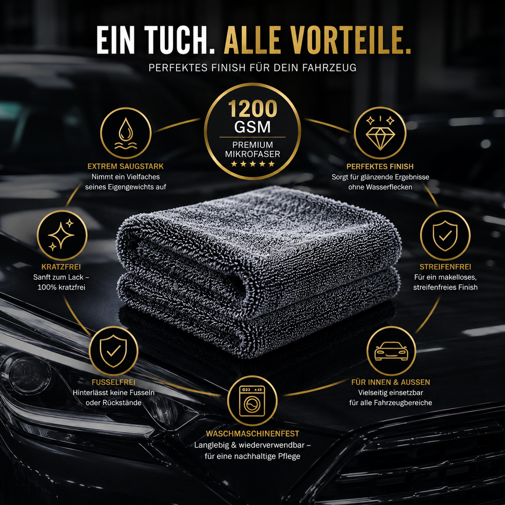 Einmal drüber – perfekt trocken.