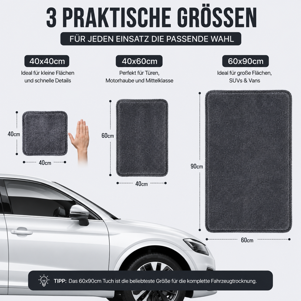 Einmal drüber – perfekt trocken.