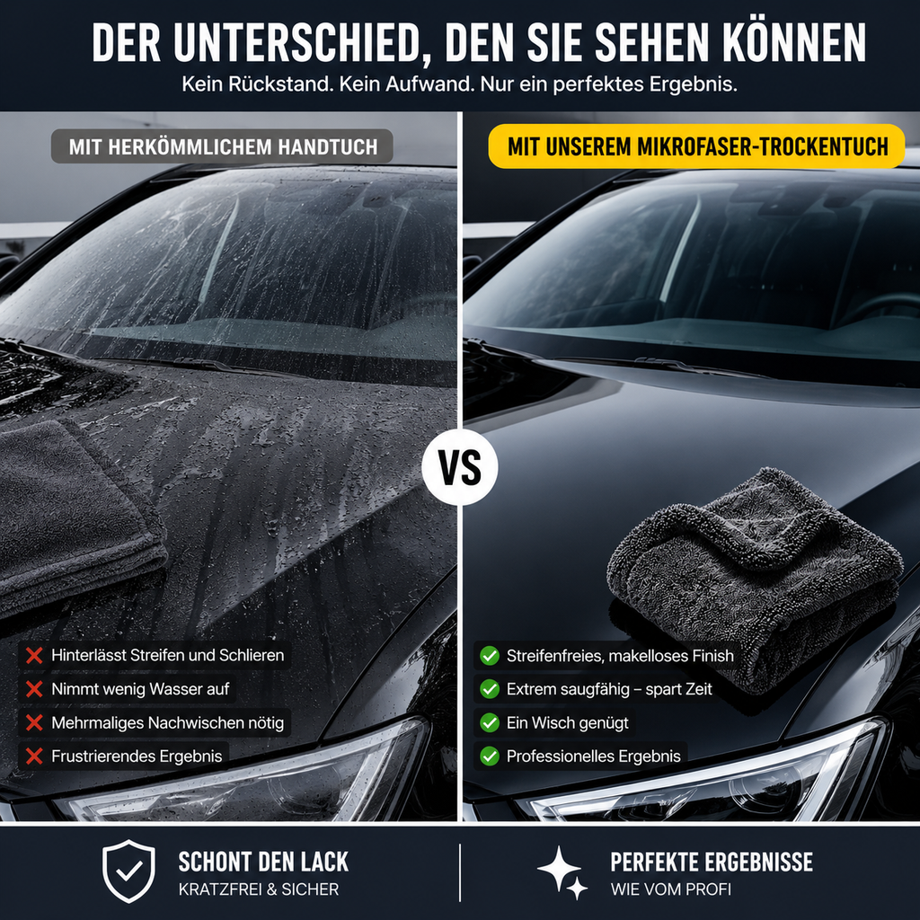 Einmal drüber – perfekt trocken.