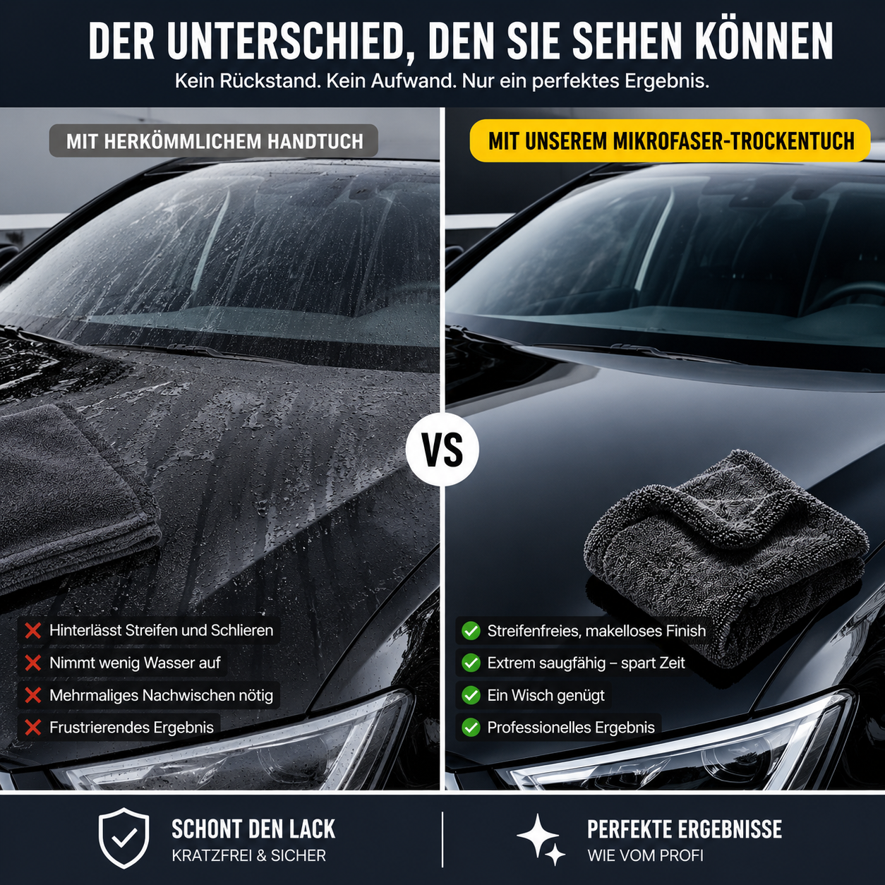 Einmal drüber – perfekt trocken.