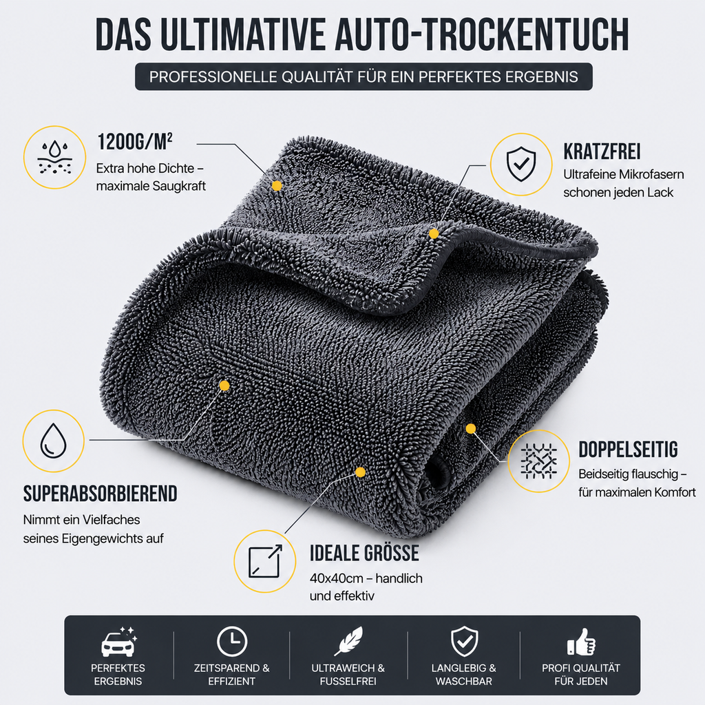 Einmal drüber – perfekt trocken.